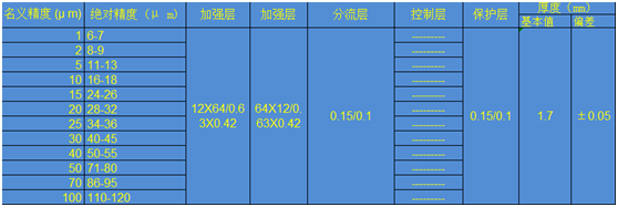 微信图片_20210330090141